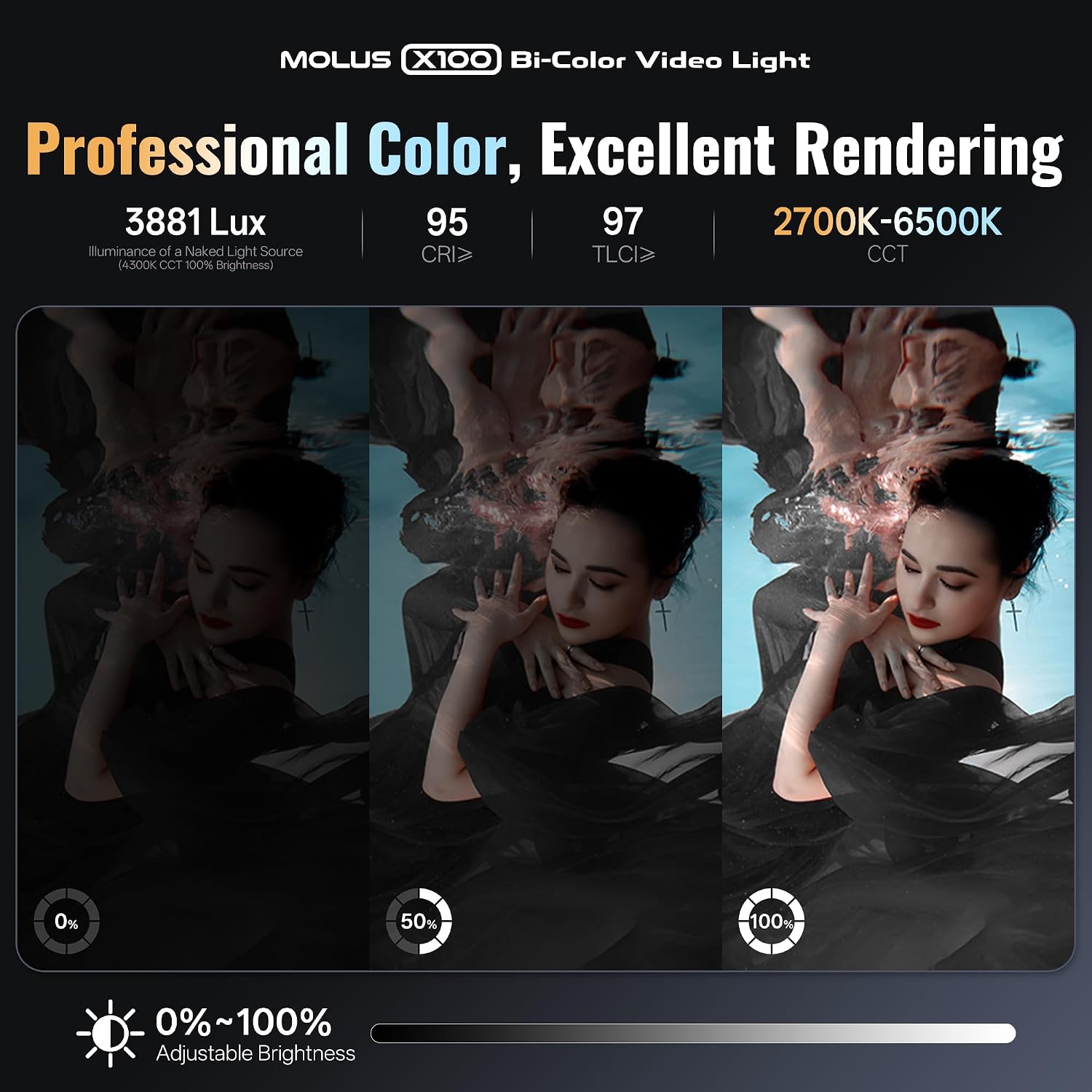 ZHIYUN X100 100W 양색 RGB LED 비디 - Photography Lighting App 리뷰 및 가격