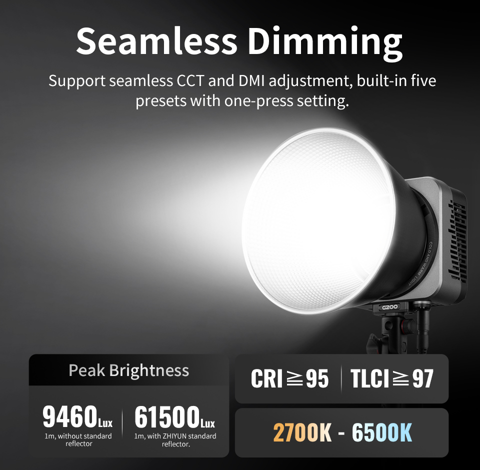 ZHIYUN 공식 MOLUS G200 200W COB  - Photography Lighting App 리뷰 및 가격