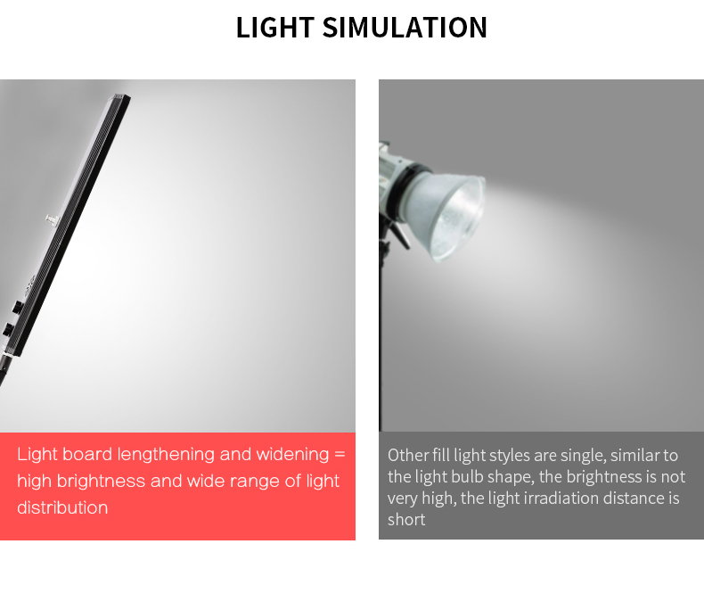 40CM 72W 3200K-5500K 사진 스튜디오 조 - Photography Lighting Board 리뷰 및 가격