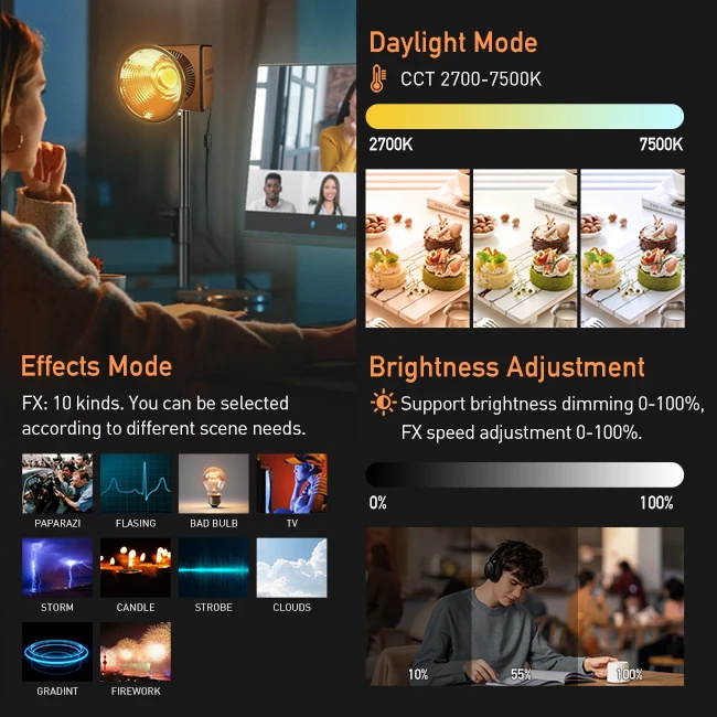 YIDOBLO ZE-150BI COB 비디오 라이트 1 - Photography Lighting App 리뷰 및 가격