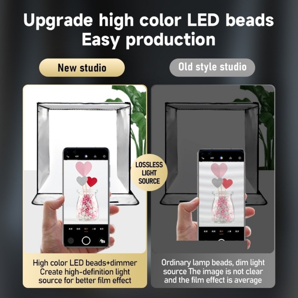 45/65cm LED 소프트 라이트 박스 미니 배경 사 - Photography Lighting Board 리뷰 및 가격