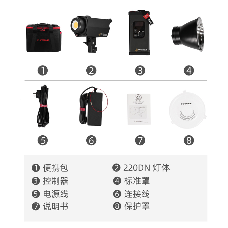 iFootage SL1 60DN SL1 60220DN  - Photography Lighting Kit Godox 리뷰 및 가격